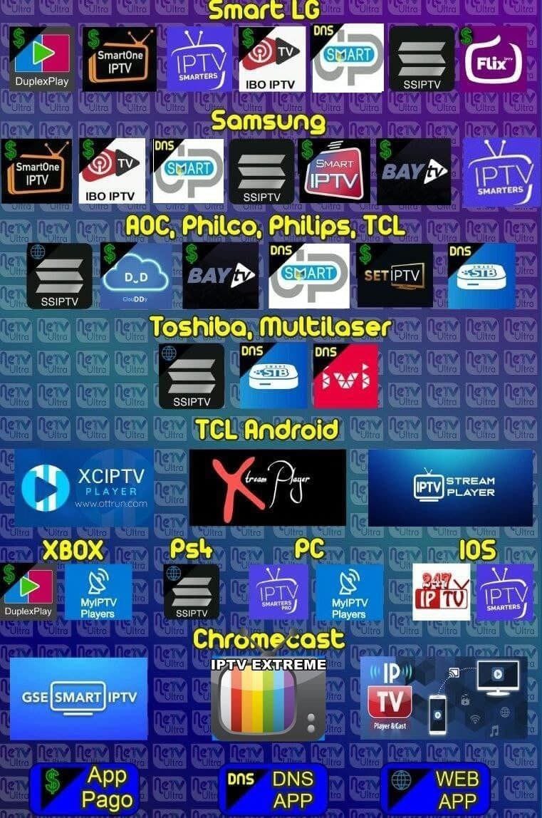 Aplicativos IPTV para smartv e tvbox