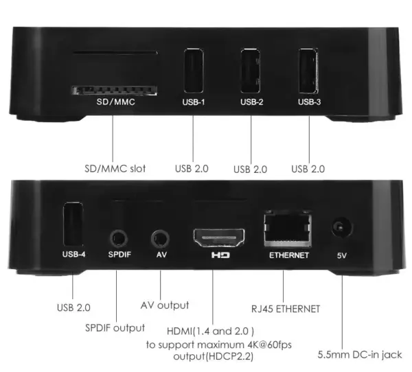 Tv Box Android 2025 - Imagem 2